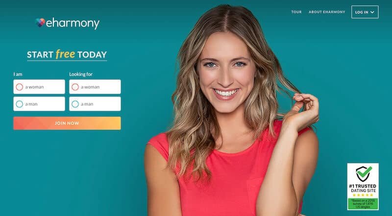 Eharmony dating site review- Wealthy Love Well